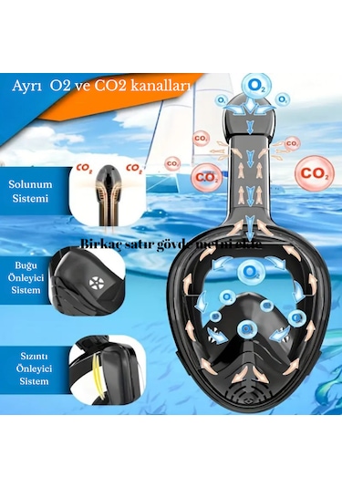 Şnorkel Dalış Maskesi Full Face Tam Deniz Altı Keşif Maskesi