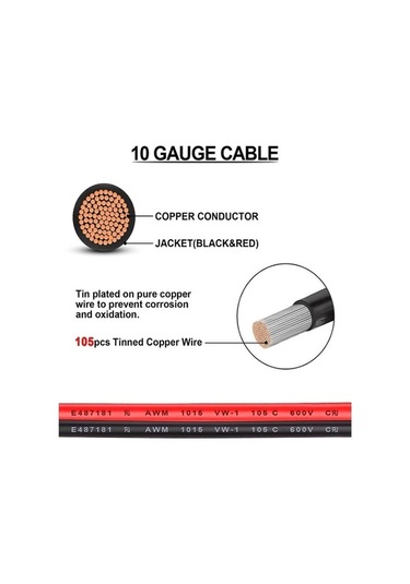 Novahub Halka Terminalleri Ve 4 Konnektörlü Çift Pozitif/negatif Atc Sigorta Tutucu 10awg Tel