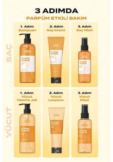 Kundal Rich Perfume Body Wash Ylang Egzotik 500 ML