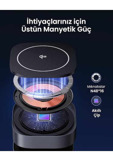Ugreen 2'si 1 Arada Magsafe Kablosuz Hızlı Şarj Standı, 35316