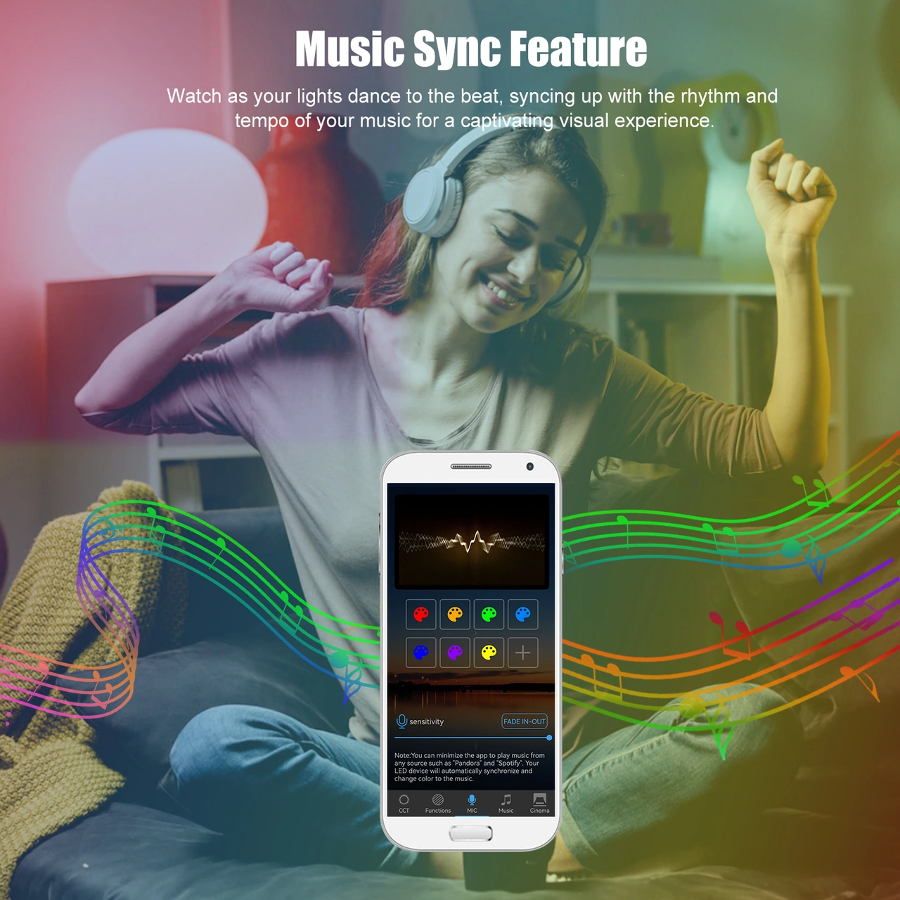 Folinda Zengge Uydu Kumandalı Bluetooth Akıllı Ampul: Rgb+cct 2700k-6500k 16m Renk, Müzik Senkronizasyonu, Zamanlayıcı Ve Parlaklık Ayarlama Beyaz