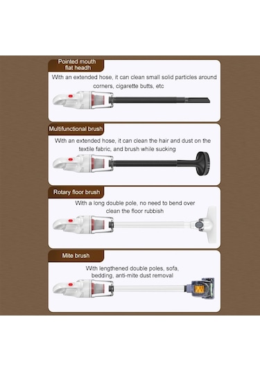 CBTxGlobal El Tipi Ev Tipi Elektrikli Süpürge Araba Küçük Güçlü Toz Emici Kablosuz Standart
