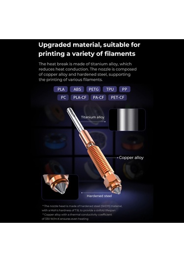 Qingmipy Creality 0.4mm Hızlı Değişim Nozzle "lingshi" - Yüksek Akışlı Baskı, Geliştirilmiş Malzeme - K1c/ender-3 V3/v3 Plus Uyumlu