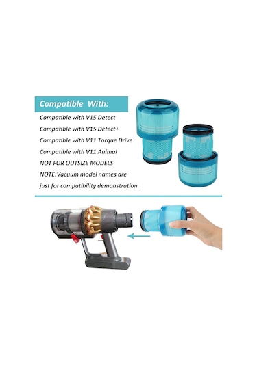Dyson V15 Detect Uyumlu Yeşil Hepa Filtre 1 Adet
