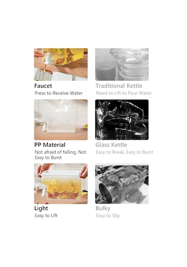 Hfambition Beyaz Musluklu Buzdolabı Su Sürahisi: Geniş Ağız, 3.5l Kapasite, Sızdırmaz Tasarım, Kolay Taşıma Ve Temizleme İmkanı Beyaz