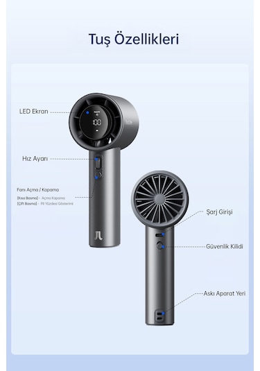 Handheld Fan Pro1 S Güçlü El Fanı 5000mah