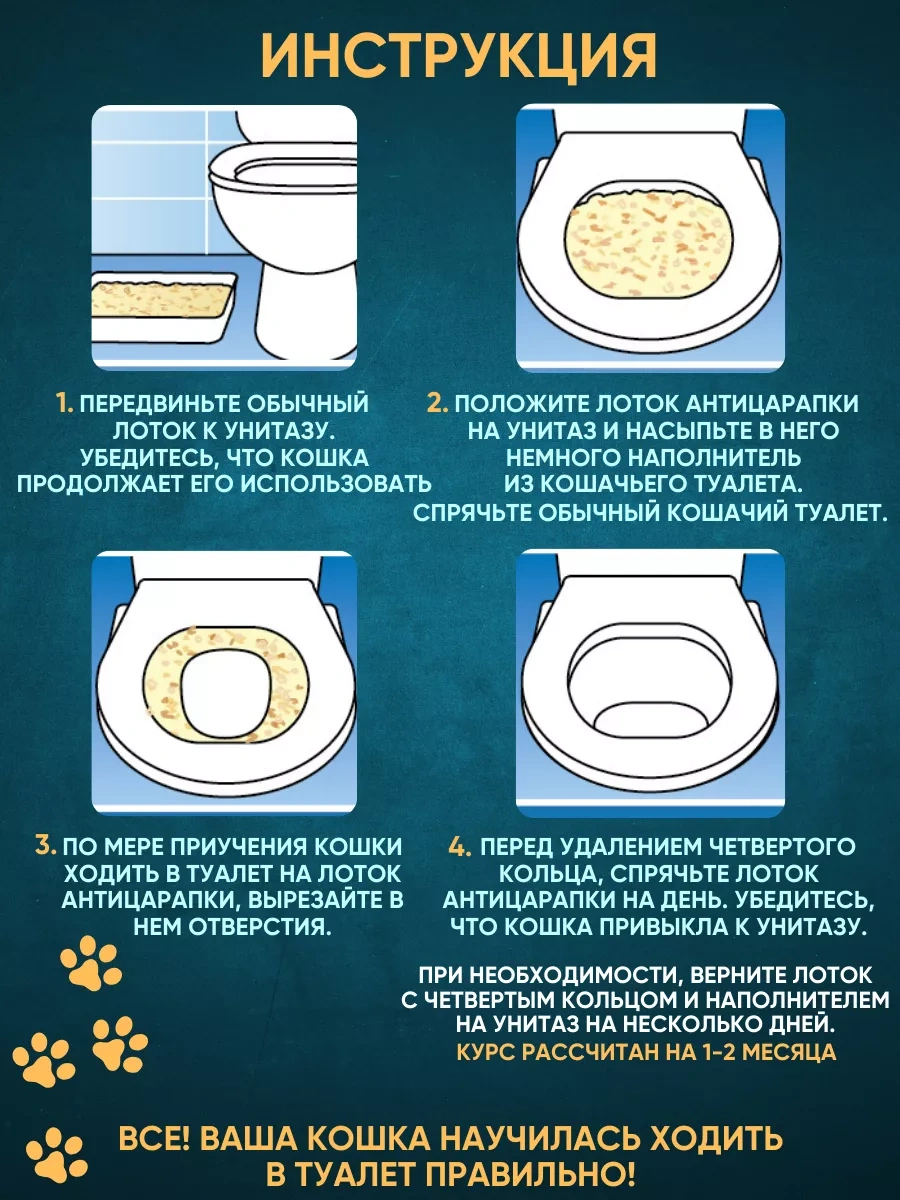 Anticarapki Kedileri Tuvalete Alıştırma Sistemi 8187877
