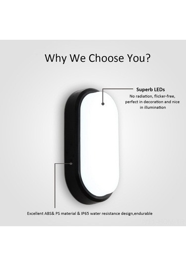 Tongxida Ip65 Suya Dayanıklı 20w Led Duvar Lambası - Beyaz, Dış/iç Kullanım, Kolay Kurulum, Enerji Tasarrufu Diğer