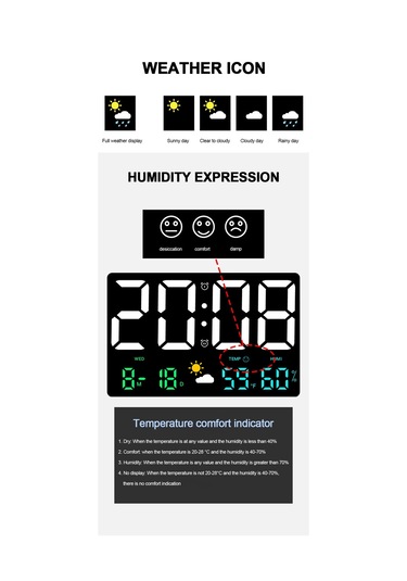 Zilinn Yüksek Çözünürlüklü Geniş Ekran Duvar Saati Sıcaklık Ve Nem Göstergesi Hava Durumu Saati Çok Fonksiyonlu Renkli Dijital Çalar Saat Beyaz Işık-125 Çok Renki Zilinn Yüksek Çözünürlüklü Geniş Ekran Duvar Saati Sıcaklık Ve Nem Göstergesi Hava Durumu Saati Çok Fonksiyonlu Renkli Dijital Çalar Saat Beyaz Işık-125 Çok Renki