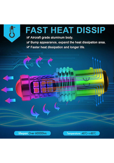 Adet 157 P21/5w Led 12v 24v Ampul, Süper Parlak Araba Led Fren Lambası Ampulleri, Beyaz 6500k, Araba Fren Lambası Ampulleri, Fren Lambaları, Gündüz Farları İçin Kullanılır