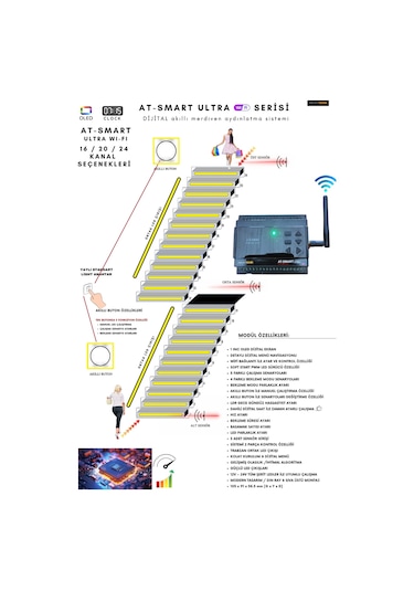 24 Kanal At-smart Ultra Wıfı Akıllı Merdiven Modülü+3 Adet Profesyonel Lazer Sensör