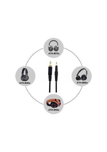 Sones Ath-m50x / M40x / M60x / M70x Kulaklık Ses Kablosu Yedek Kablosu Siyah İçin 2m