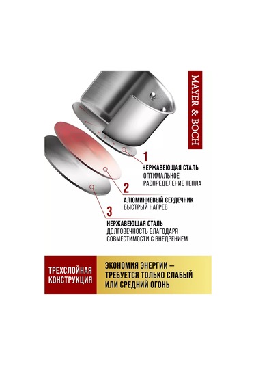 Mayer&boch Mutfak Sopesi, Kapaklı Sote Tavası 0,6 Lt 153779145 Gri