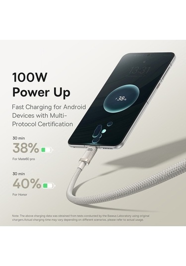 Zyzqstore Pazly 2.0m Usb Type-c Titan Serisi 100w Hızlı Şarj Kablosu - Baseus Kalite