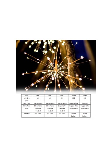 Symbee Güneş Enerjili Bakır Telli 200 Led Atışık Işıklı, Bahçe Ve İç Mekan Noel Dekorasyon Lambası, Sıcak Beyaz Işık Diğer