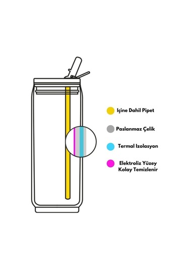 Les Artistes Paris Isı Yalıtımlı Kutu Çelik Termos 280 ML French Kiss