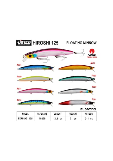 Jinza Hiroshi 125 Mm 21 Gr Maket Balık