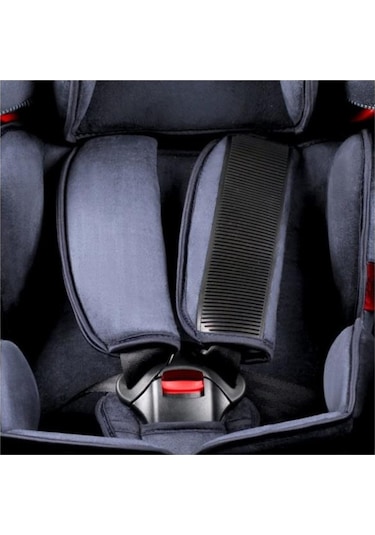 Heyner Multifix Aero Plus 9-36kg Isofix Oto Koltuğu Cosmic Blue I,ıı,ııı