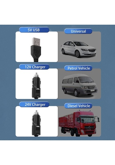 F622u Araba Yaratıcı Katlanabilir Döndürülebilir Çift Kafa Elektrikli Soğutma Fanı Çift Usb Şarj Portu, Stil: 24v Çakmak