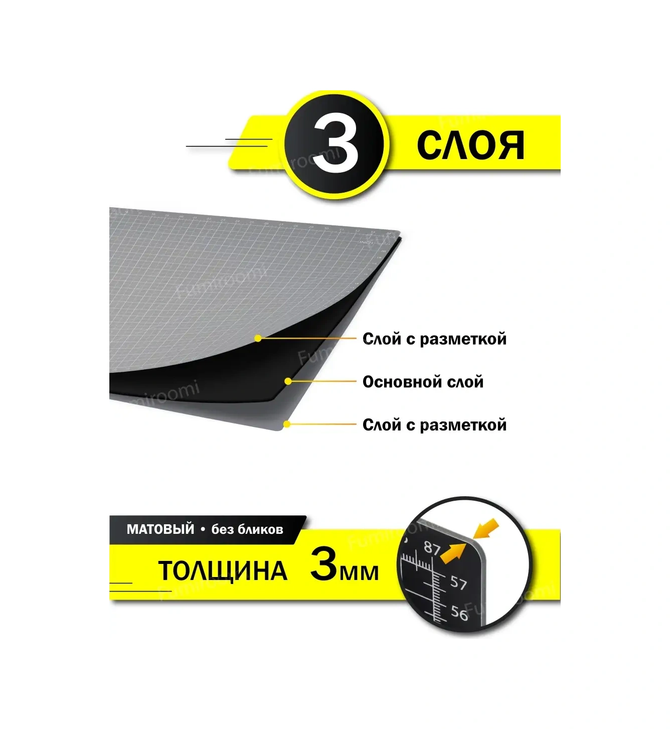 Fumıroomı Kesici Bıçaklar İçin Paspas / Kesme Matı 55704322