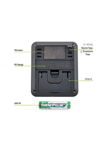 Thermopro Tp50 Termometre İç Mekan Dijital Sıcaklık Ve Nem Ölçer - 2 Adet