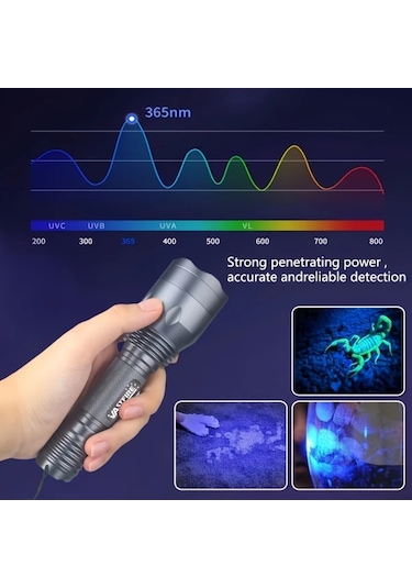 Chuangyinshop Yüksek Güçlü 395nm Siyah Işık 1led Uv Fener Şarj Edilebilir Reçine Kürleme Taş Ve Akrep Arama Altın