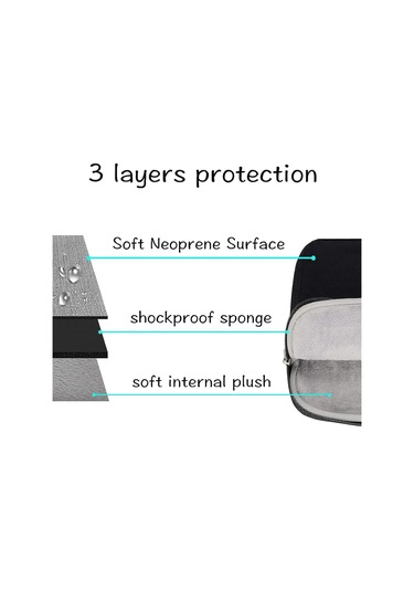 13 İnç Dizüstü Bilgisayar Çantası, Macbook Air M4 M3 M2 M1 2025-2018 / Pro 13 M2 M1 2025-2016 İçin 13 İnç Dizüstü Bilgisayar Çantası, Küçük Çanta Bilgisayar, Siyah Diğer