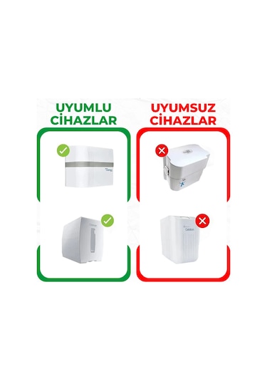 İhlas Aura Cebilon Silver Platinum Ve Plus Uyumlu 4'lü Filtre (Compact Ve Unique Uyumlu Değildir)