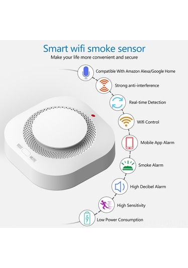 Suofeng Tuya Wifi Akıllı Duman Alarmı: Gerçek Zamanlı Mobil Bildirim, Geniş Kullanım Alanı, Yüksek Sesli Alarm.