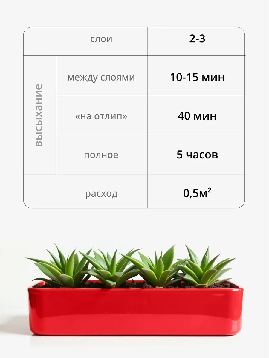 Kudo Yüksek Dayanımlı Kırmızı Aerosol Sprey Boyası 303395650