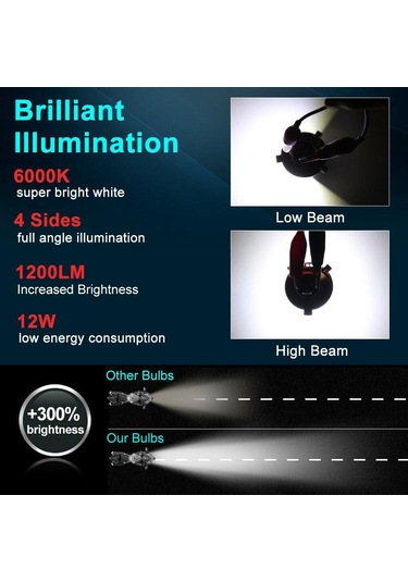 Motosiklet Kafa Lambası Ampulleri H6 Ba20d H4 Led Hi Lo Işın Moto Led Far Motosiklet Led Lambalar Dönüşüm Kiti Ampuller 1200lm 6000 K H4