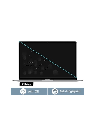 Lenovo Legion Pro 5 Gen 8 16 İnç Mat Ekran Koruyucu