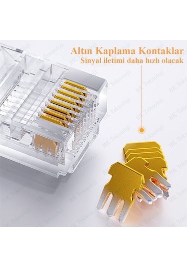 Ez Rj45 Cat6 Yeni Nesil Delikli Jack Konnektör 100 Adet