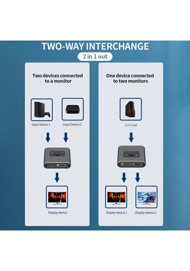 Kangvka 4k 60hz Dp Çift Yönlü Anahtarı - 1 Giriş 2 Çıkış/2 Giriş 1 Çıkış, Enerji Gerektirmeyen, Tek Tuşla Değiştir, Stabil Aktarım
