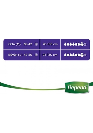 Depend Emici Külot Kadın Hasta Bezi XL 6 x 9'lu