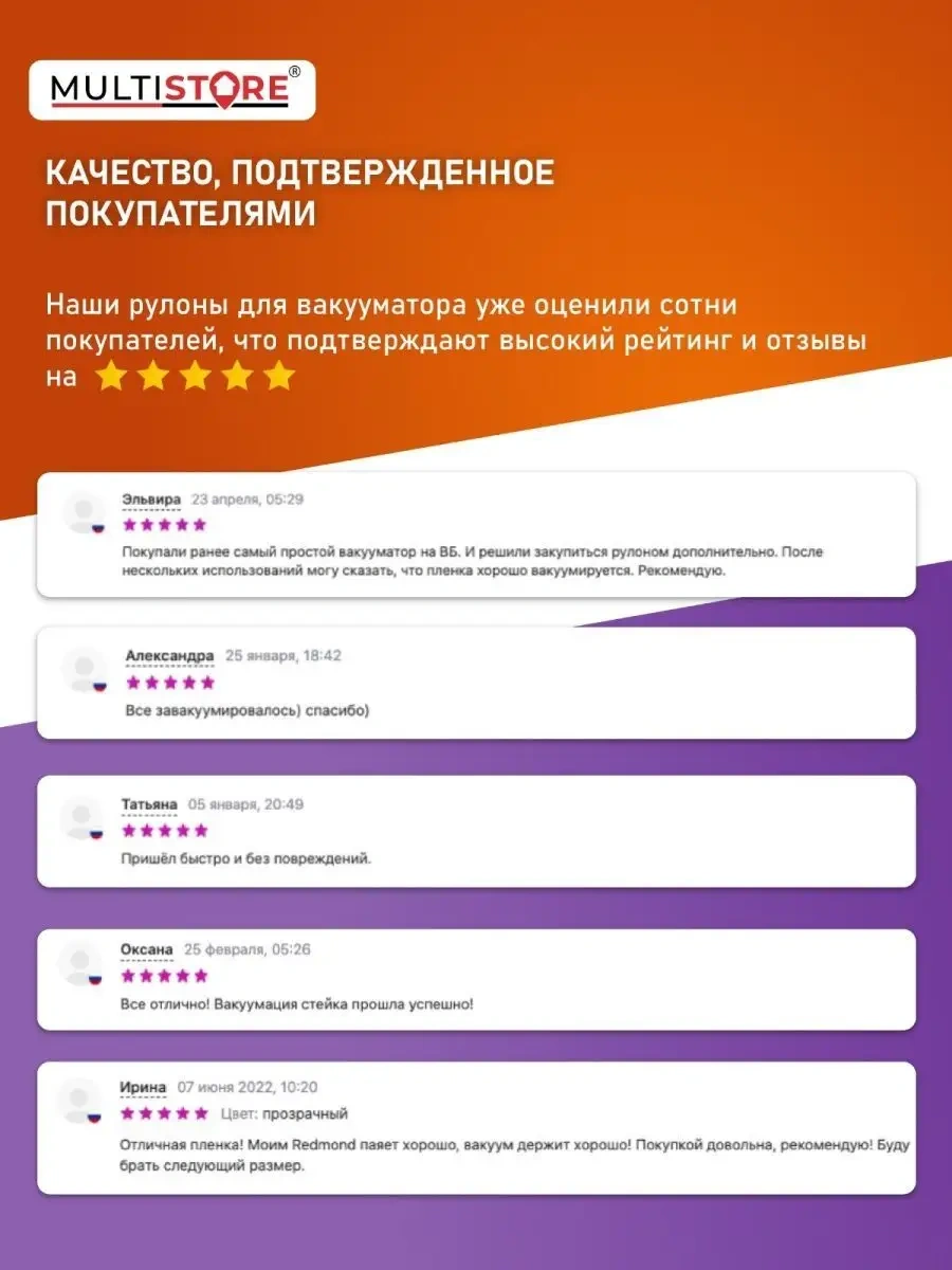 Multıstore Vakum Makinesi İçin Oluklu Poşetler 17x25 Cm 100 Adet 115674063