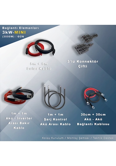 Matech 3 Kw Mını Solar Paket Sistem 3000w/gün