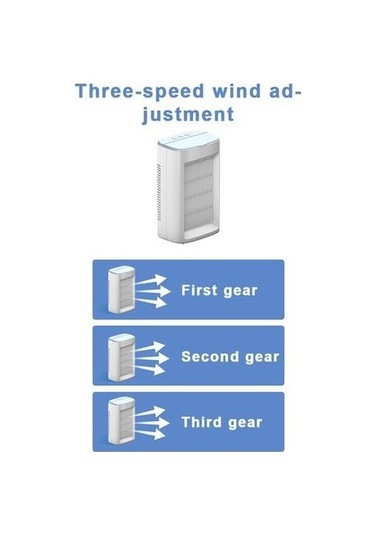 Masaüstü Taşınabilir Hava Soğutucu Fan Ev Nemlendirici Arıtma Sessiz Klima Fanı Ofis Yatak Odası Için 200 Ml Su Tankı İle Fanlar 726fuo Beyaz