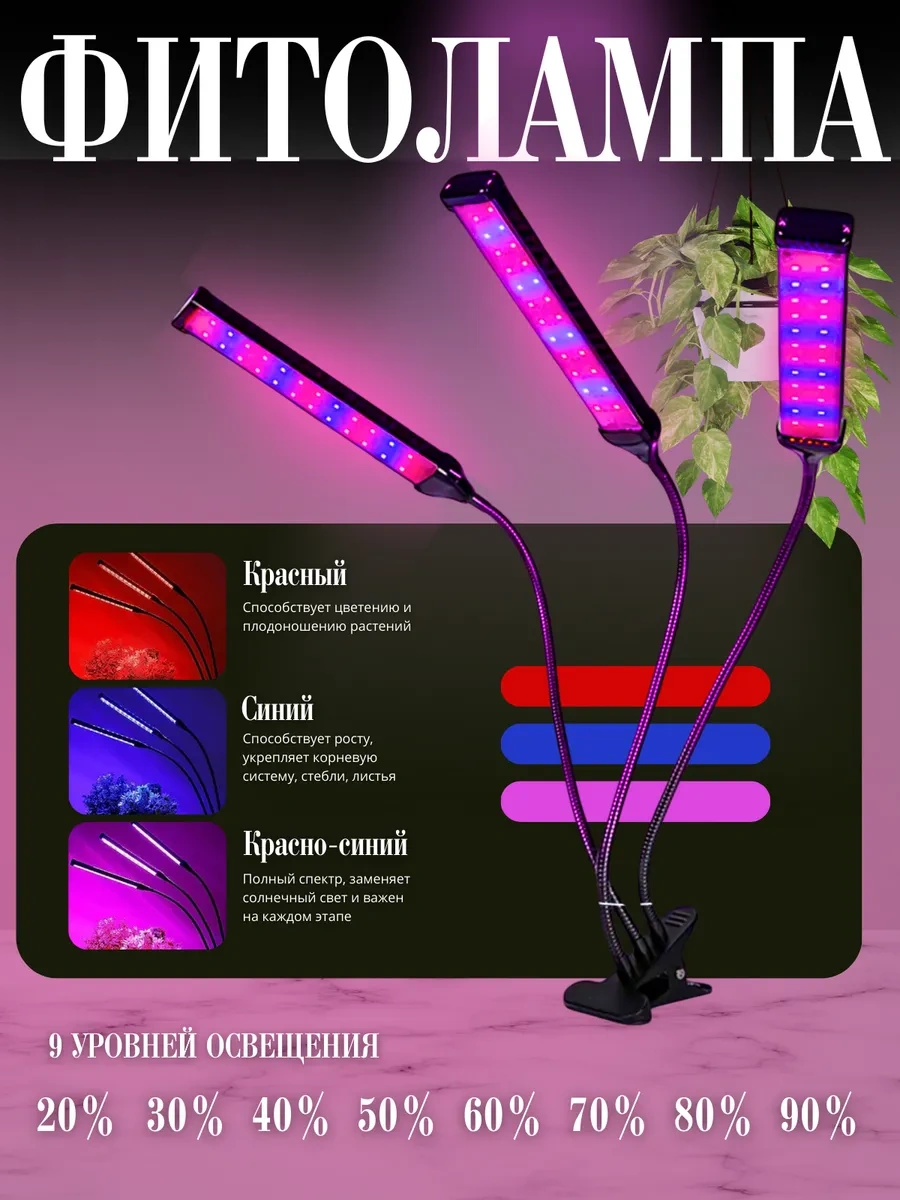 Eligio Tam Spektrumlu Klipsli Bitki Ve Fide İçin Fito Lamba 325338233 Kırmızı