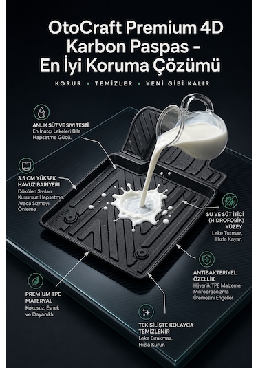 Otocraft Volkswagen Id 4 Ev 2021+ Araca Özel 4d Karbon Oto Paspas Havuzlu Tam Set