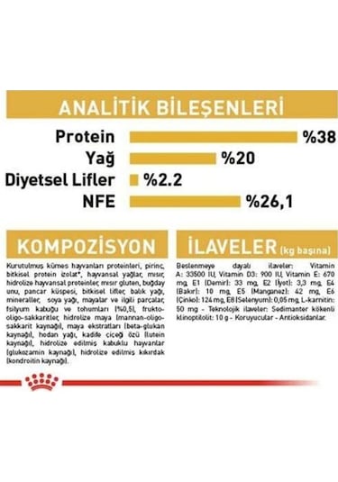 Royal Canin British Shorthair Yavru Kedi Maması 2 KG