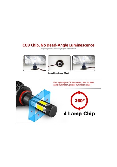 Sones Adet S2 9004 / Hb1 Dc9-36v / 25w / 6000k / 2500lm Ip68 Araba Led Far Lambaları Soğuk Beyaz