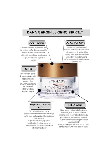 Byphasse  Pro50 Sıkılaştırıcı ve Krem 50 ML