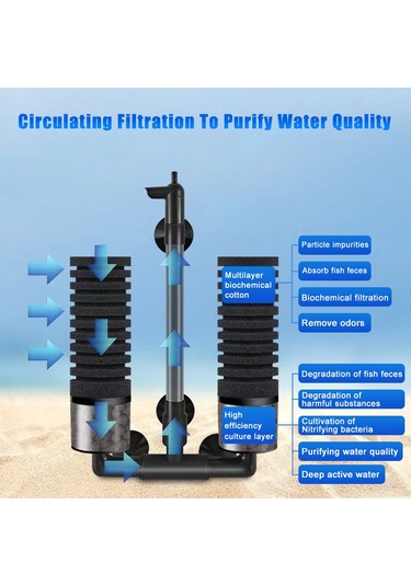 Konesam Akvaryum Pompalı Filtre - Su Perisi Mini Akvaryum İçin - Yu-229a Avrupa Standartı - Su Temizleyici Ve Toplayıcı