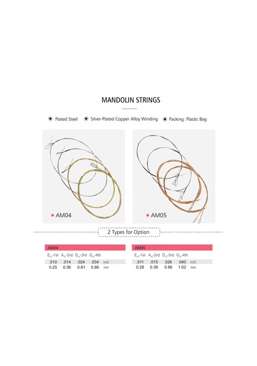 Ruicoo Alice Am04 Mandolin Teli Seti - Nikel Kaplı Çelik Işık Teller Ve Kaplı Bakır Alaşımlı Sarılmış Teller - Net Ve Parlak Ses