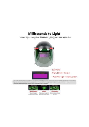 Mufunye Büyük Görüntüleme Ekranı Kaynak Maskesi Güneş Enerjili Otomatik Karartma Baş Üstü Kaynak Ka