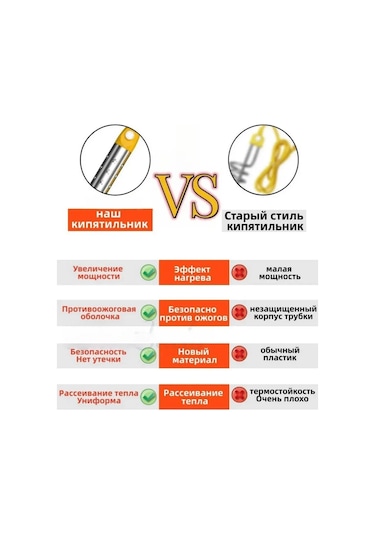 Havuz İçin Daldırmalı Isıtıcı 2500w 461118651