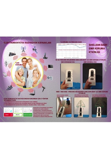 Shıeldon Elektromanyetik Radyasyon Boyası (478507814)
