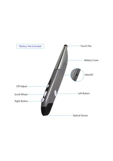 Mufunye Kablosuz 3 Seviyeli Dpı Ayarlı 800/1200/1600 Cpı Optik Dokunmatik Kalem - Web Gezintisi Ve Rahat Kullanım İçin Pc/laptop Diğer