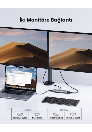 Ugreen 10'u 1 Arada Usb-c Hub - 4k Hdmı, Ethernet, Pd, Kart Okuyucu 15601